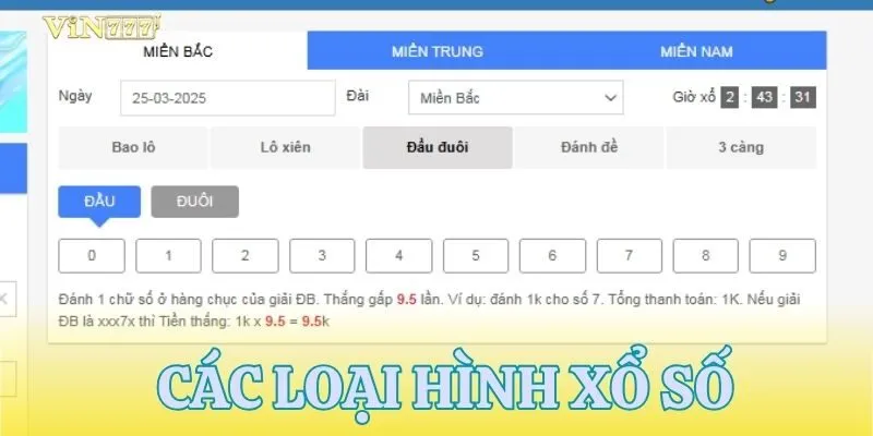 Các hình thức xổ số có tại VIN777