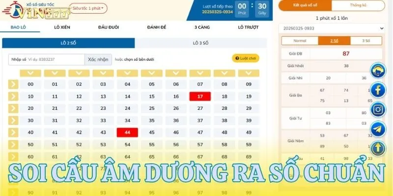 Cao thủ tiết lộ bóng âm dương để bắt số chuẩn