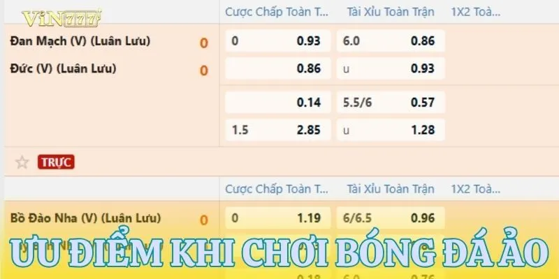Điểm mạnh của bóng đá ảo tại VIN777