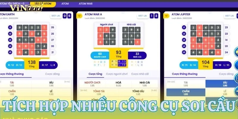 Giao diện tích hợp nhiều công cụ hữu ích