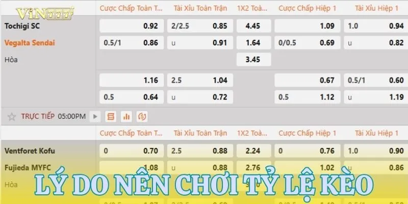 Lý do nên dùng tỷ lệ kèo nhanh chóng