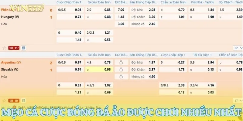 Mẹo cá cược bóng đá ảo được đánh giá cao nhất