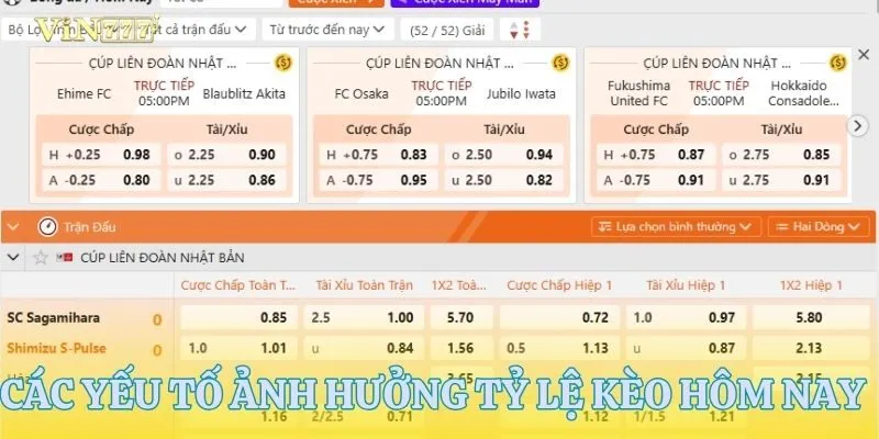 Những yếu tố có thể ảnh hưởng đến tỷ lệ kèo