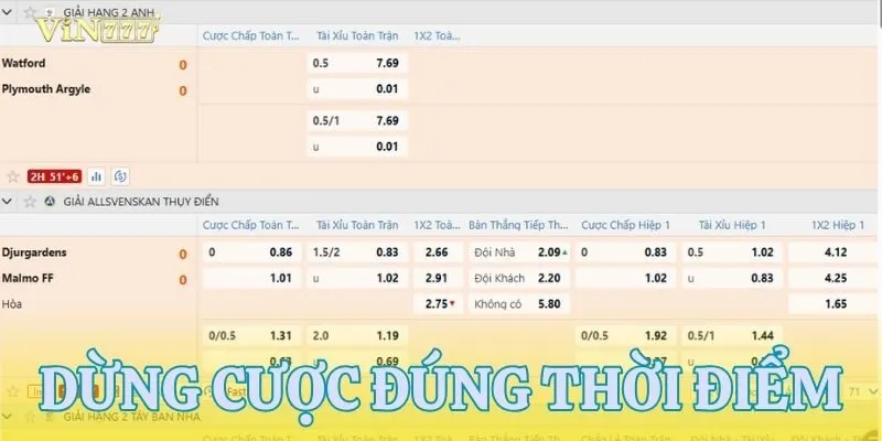 Chiến thuật dừng đúng lúc